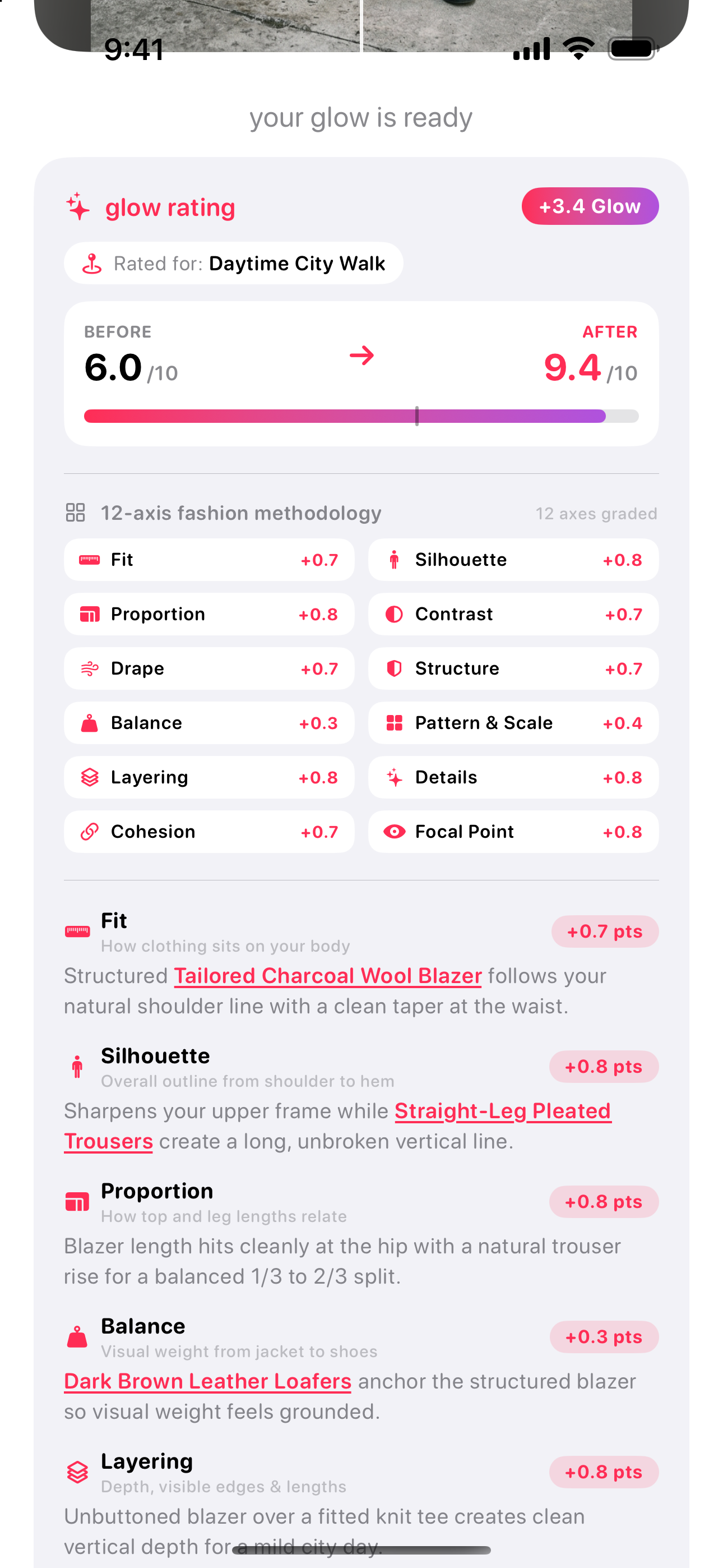 Easy-to-Understand Stylist Breakdown